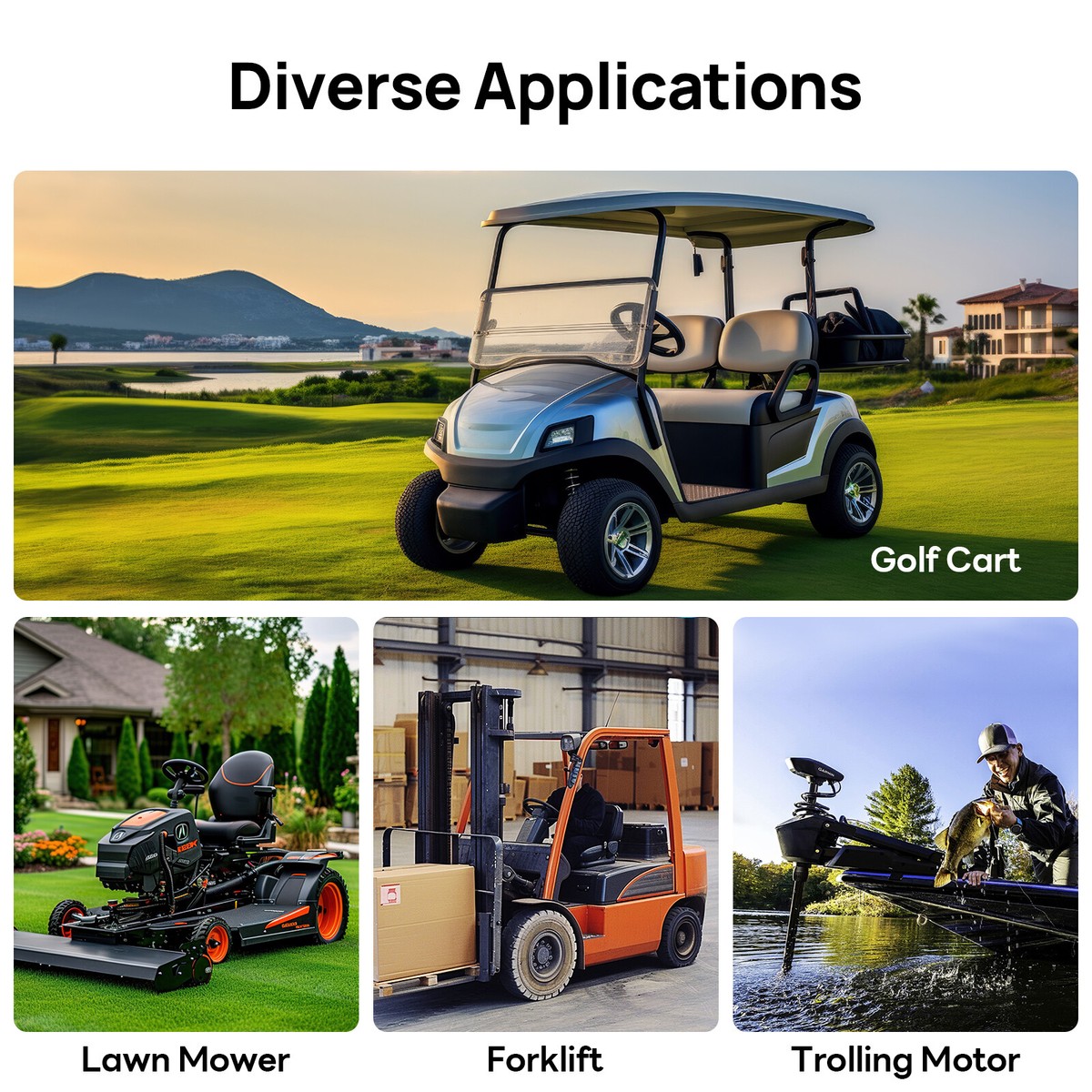 Batteria LiFePO4 48V 100Ah DCHOUSE - 4000 Cicli, Per Golf Cart E Camper - Foto 6