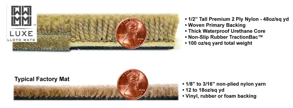 Juego de alfombrillas Lloyd Mats de lujo de 3 piezas para Pontiac Solstice 2007-2009 *CONVERTIBLE* Foto 4 de 4