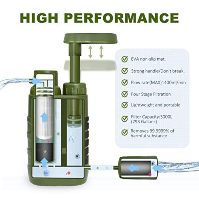 Complete 4 Stage Ultra Filtration Water System | Furntech Agencies
