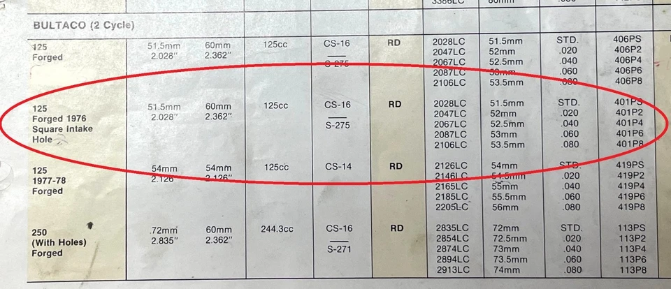 WISECO BULTACO 125 '76 PISTON KIT 52mm NEW NOS 401P2 Piston, rings & circlips - Image 3 of 4
