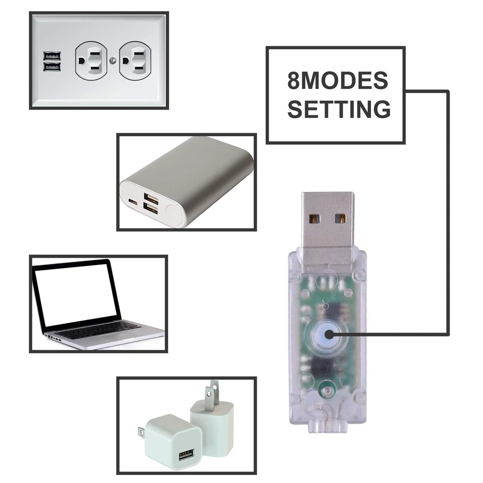 Волшебные занавески — 16-цветные меняющиеся гирлянды с пультом дистанционного управления, 4 лампы... - Изображение 4 из 4