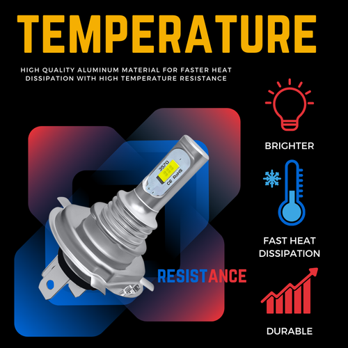 For Grande Punto Led White Xenon 6000k Headlight Fog Side Light Bulbs 2005-2010 - Picture 21 of 22