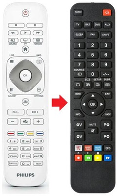 Afstandsbediening geschikt voor PHILIPS 22PFL3517H12