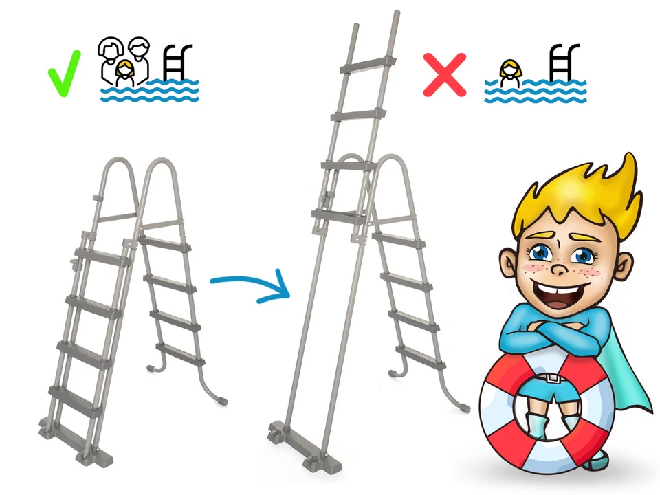 BESTWAY Steel Pro MAX Pool Gartenpool Schwimmbecken Komplett-Set 427 x 122cm - Bild 4 von 4