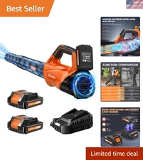 Lightweight Electric Leaf Blower - 150MPH with Dual Speed & Quiet Operation