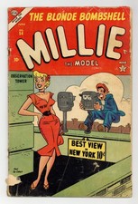 Cover of Millie the Model #54