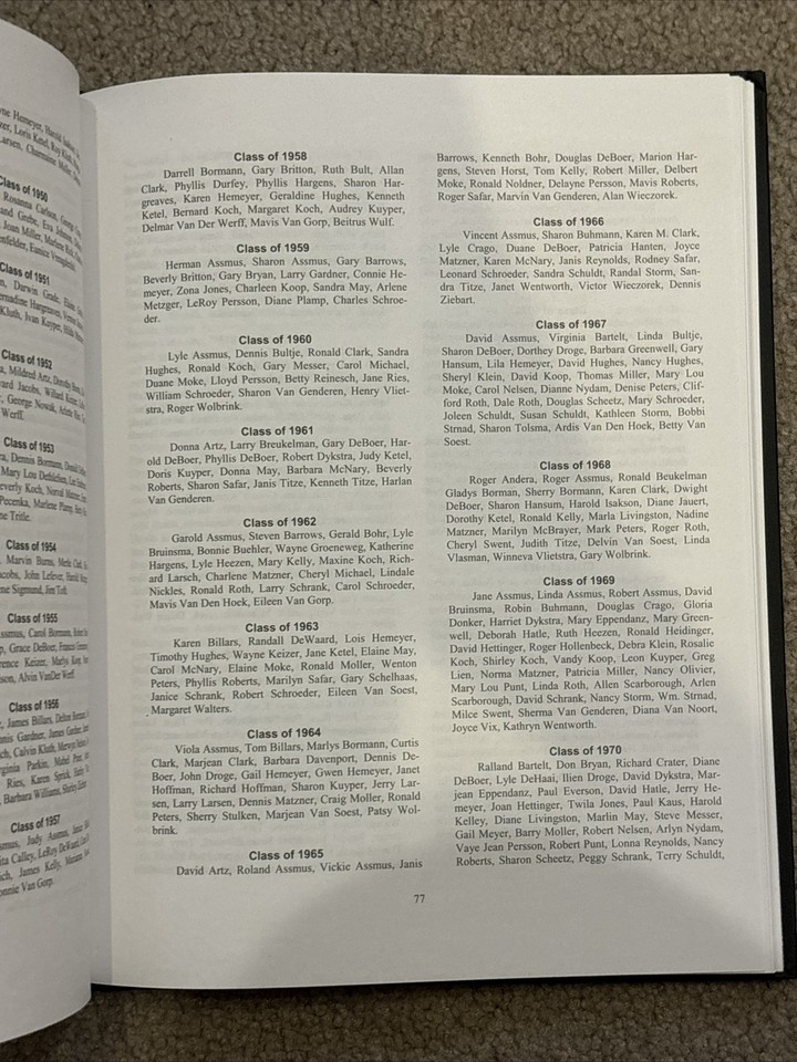 Stickney South Dakota Centennial 19052005 history, genealogy, Aurora