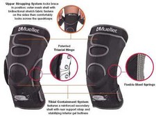 Mueller Hg80 Advanced Knee Brace