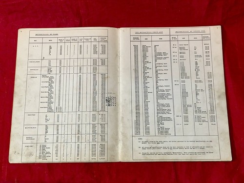Vintage 1950 Indian Motorcycle Sales Corporation Dealership Catalog Price Guide - Picture 7 of 8