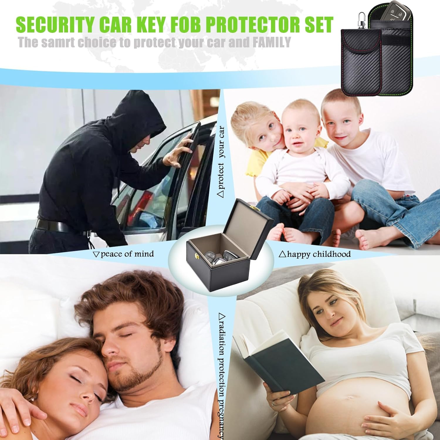 Faraday Box & 2 Pack Faraday Bag for Key Fob Protector, Faraday Cage Key Fob Sig