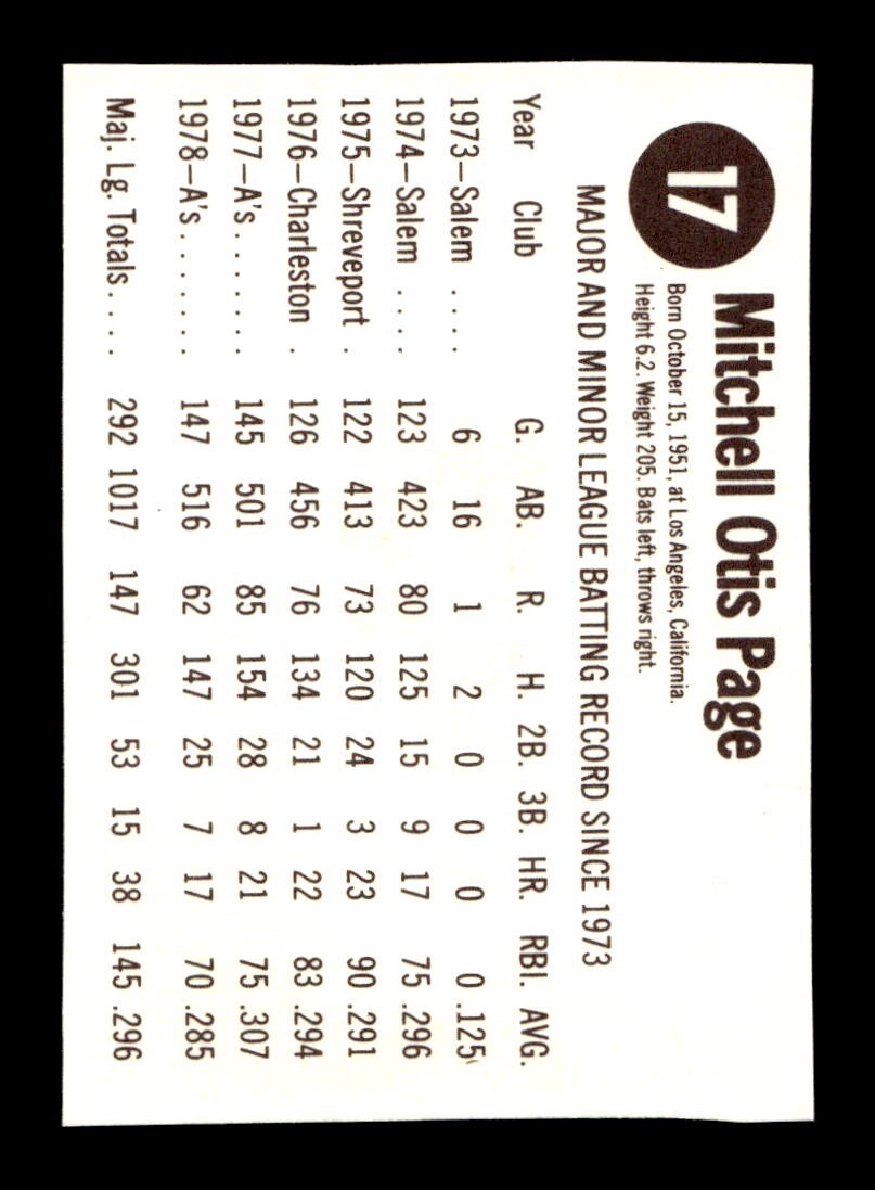 1979 Hostess #17 Mitchell Page A's EX+ *6e | eBay