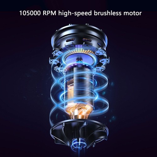 Mini Blower Air Dusters with Powerful 90000RPM Speed for Electronics & Vehicles - Afbeelding 6 van 26