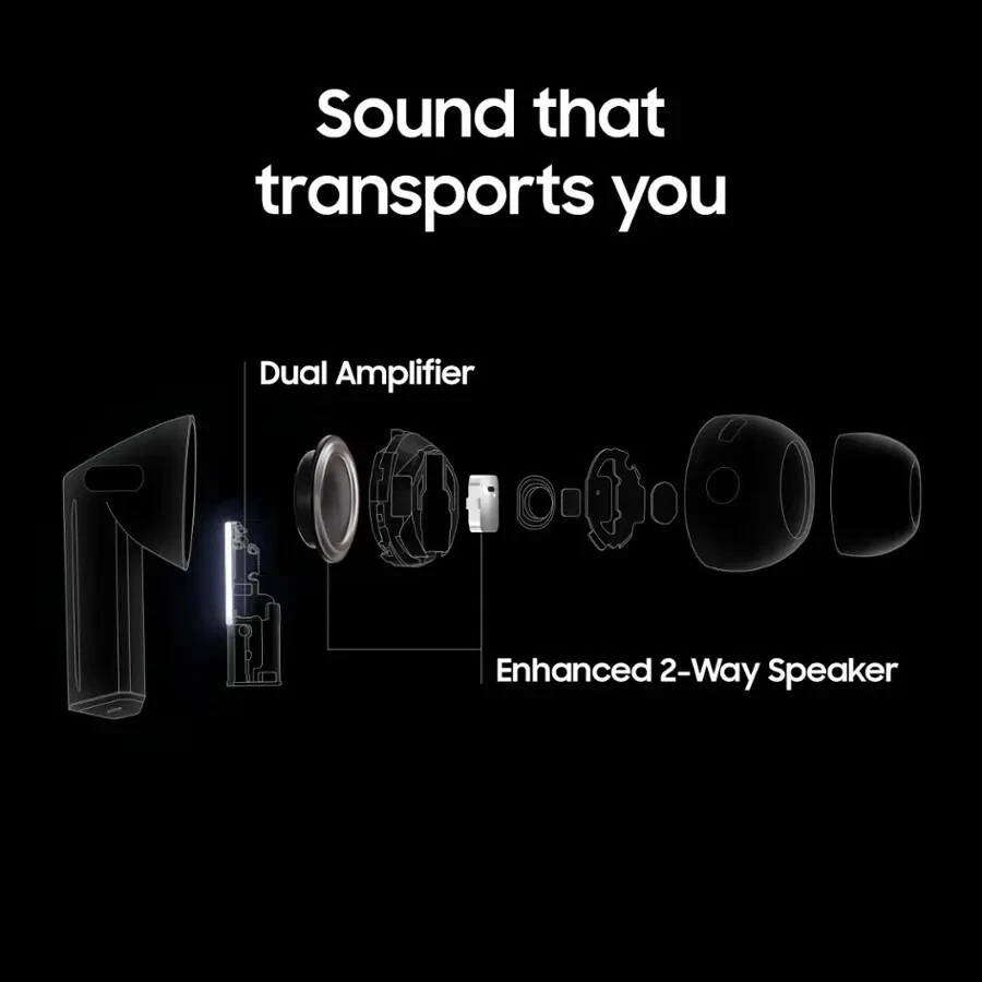 Brand New SAMSUNG Galaxy Buds 3 Pro AI True Wireless Bluetooth Earbuds - Image 4 of 4