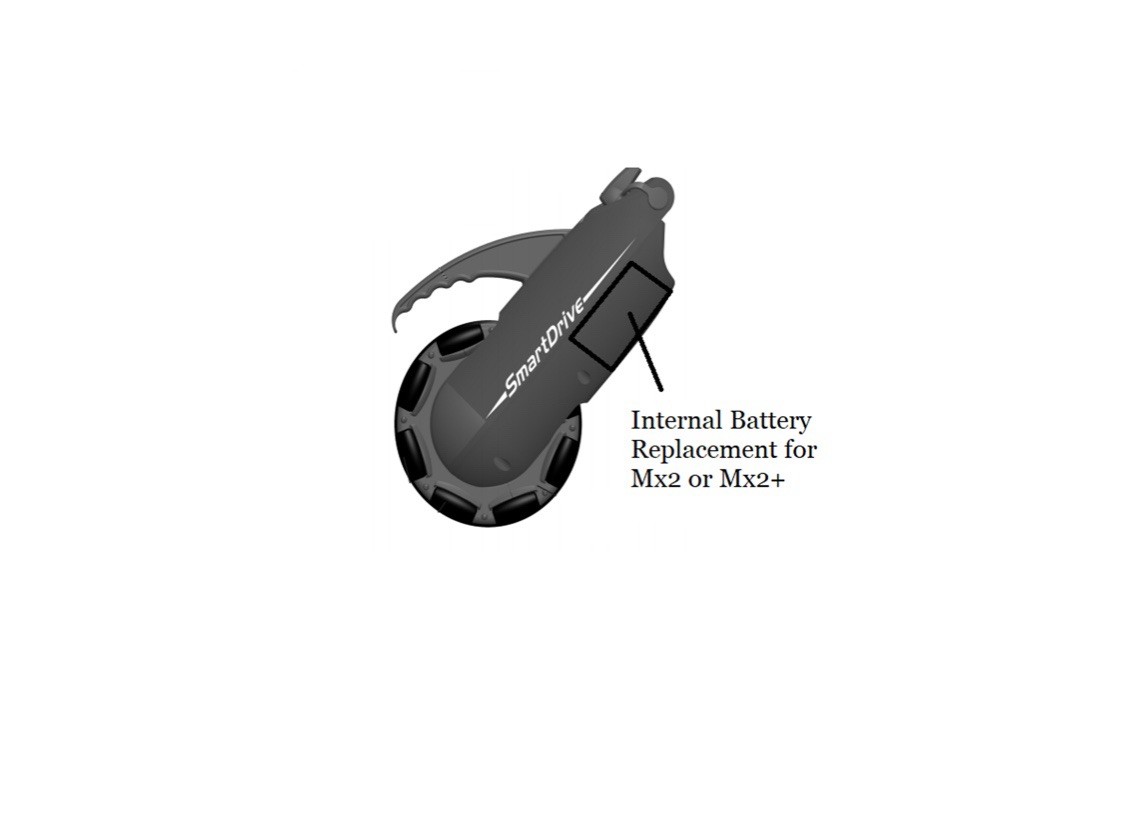 Permobil SmartDrive BATTERY MX2,  MX2 , Mx2  V2 36v/3.4ah OB