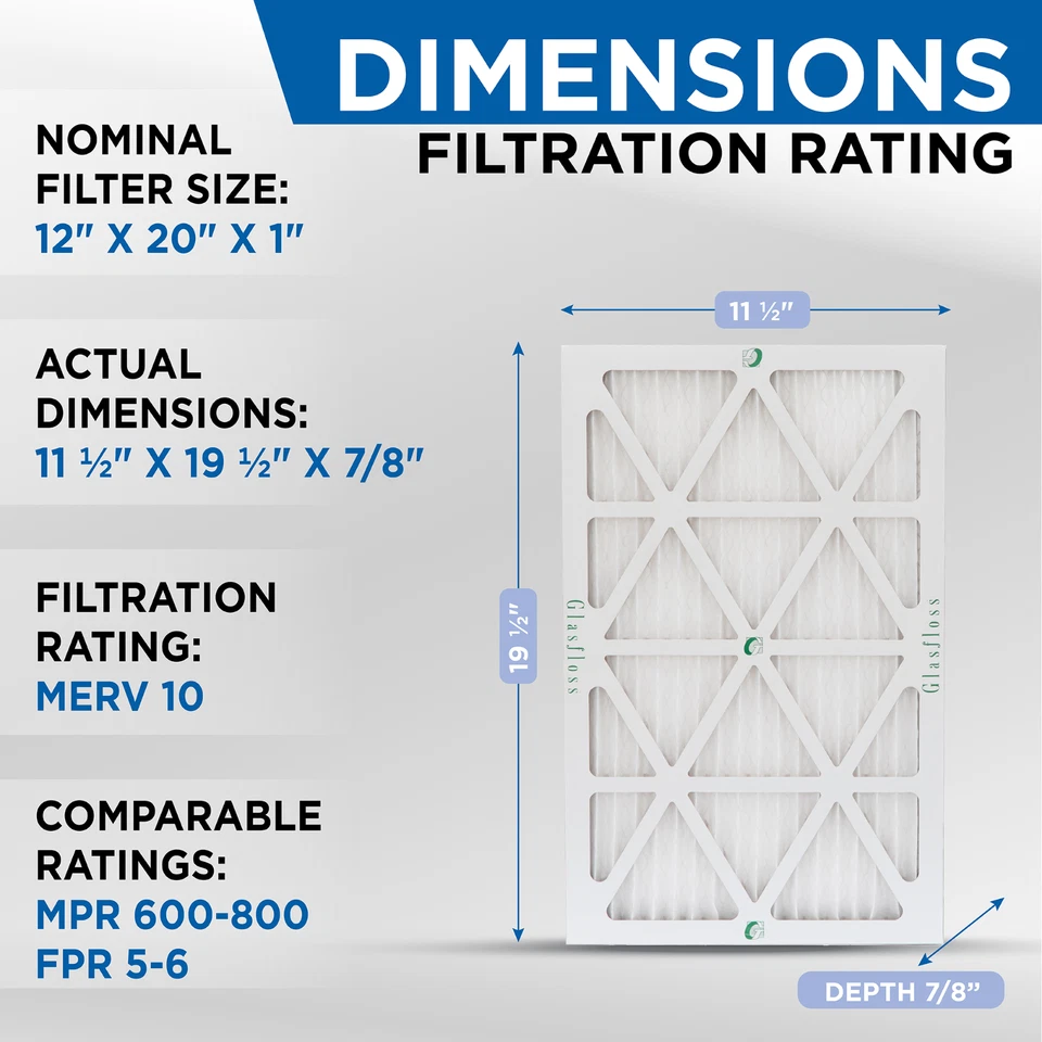12x20x1 MERV 10 Pleated Air Filters. 12 PACK. Actual Size: 11-1/2 x 19-1/2 x 7/8 - Image 3 of 4