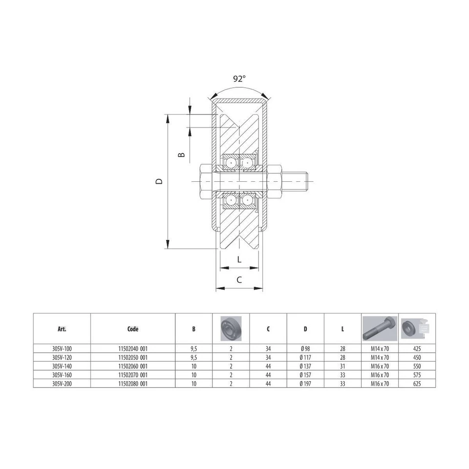 RUOTA PER CANCELLO SCORREVOLE GOLA V ZINCATA 2 CUSCINETTI CON BULLONE  - Immagine 2 di 3