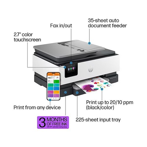 HP OfficeJet Pro 8135e Wireless Color All-In-One Inkjet Printer - Picture 3 of 8