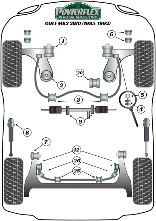 2x Powerflex PFR85-207H boccole PU cuscinetto asse posteriore per VW Golf II Corrado Jetta - Immagine 2 di 4