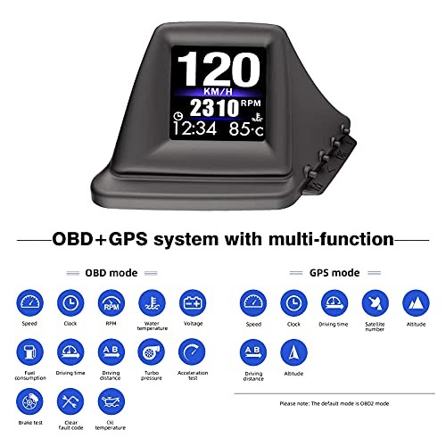Head Up Display, Auto HUD P8, OBDII & GPS Dual System, Das 1. Modell im - Bild 4 von 6