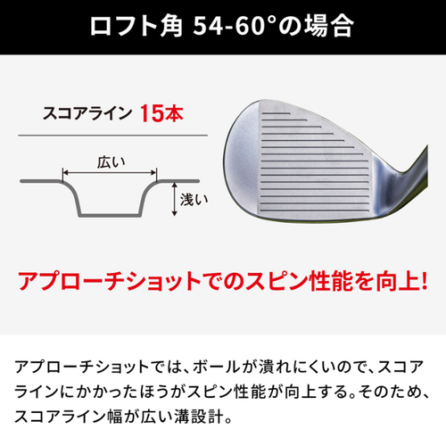 NEW Mizuno T24 Wedge WHITE SATIN S Grind 58/14deg Dynamic Gold S200 Single Iron - Picture 11 of 17