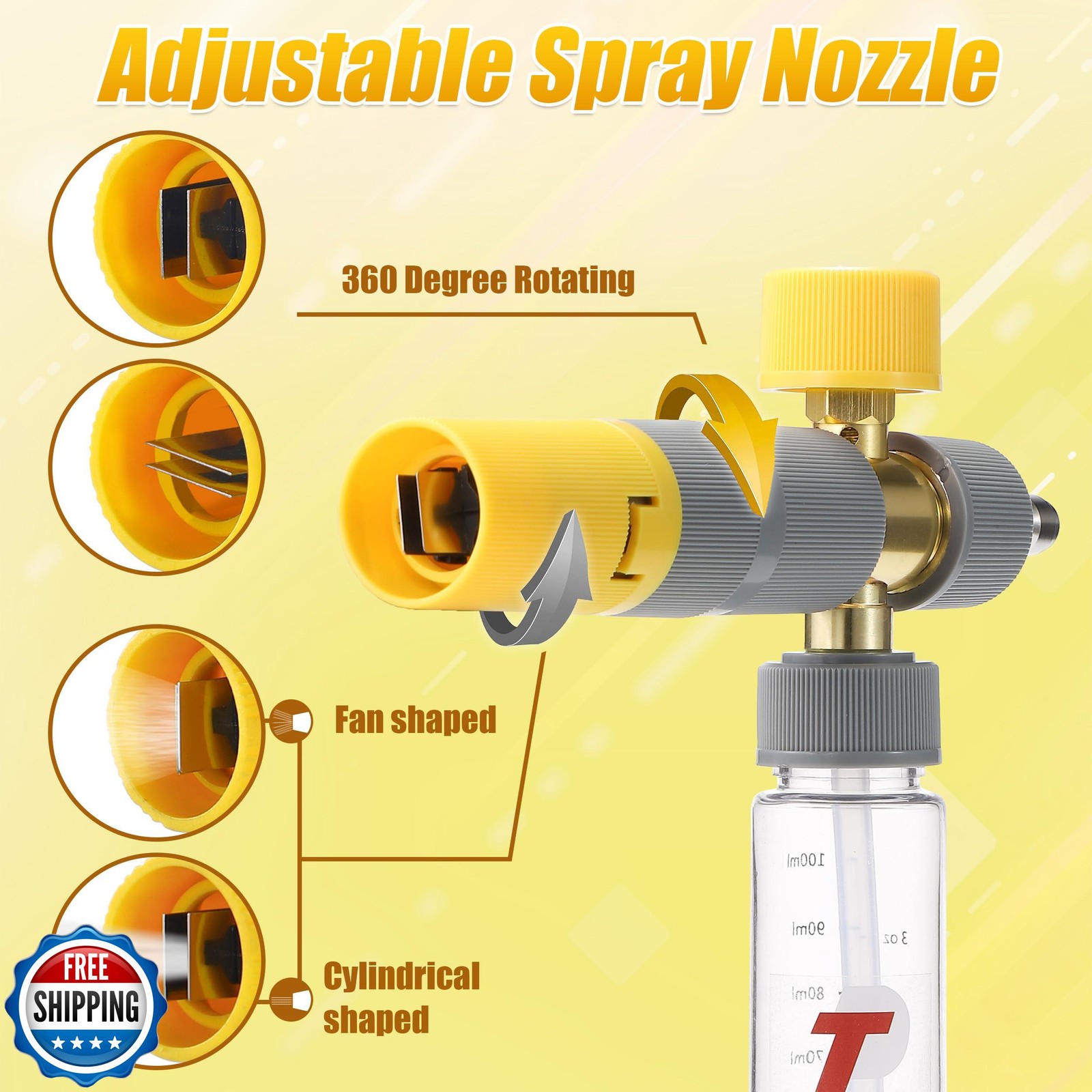 Tool Daily Foam Cannon, Small Foam Cannon for Pressure Washer, 5 Power Washer