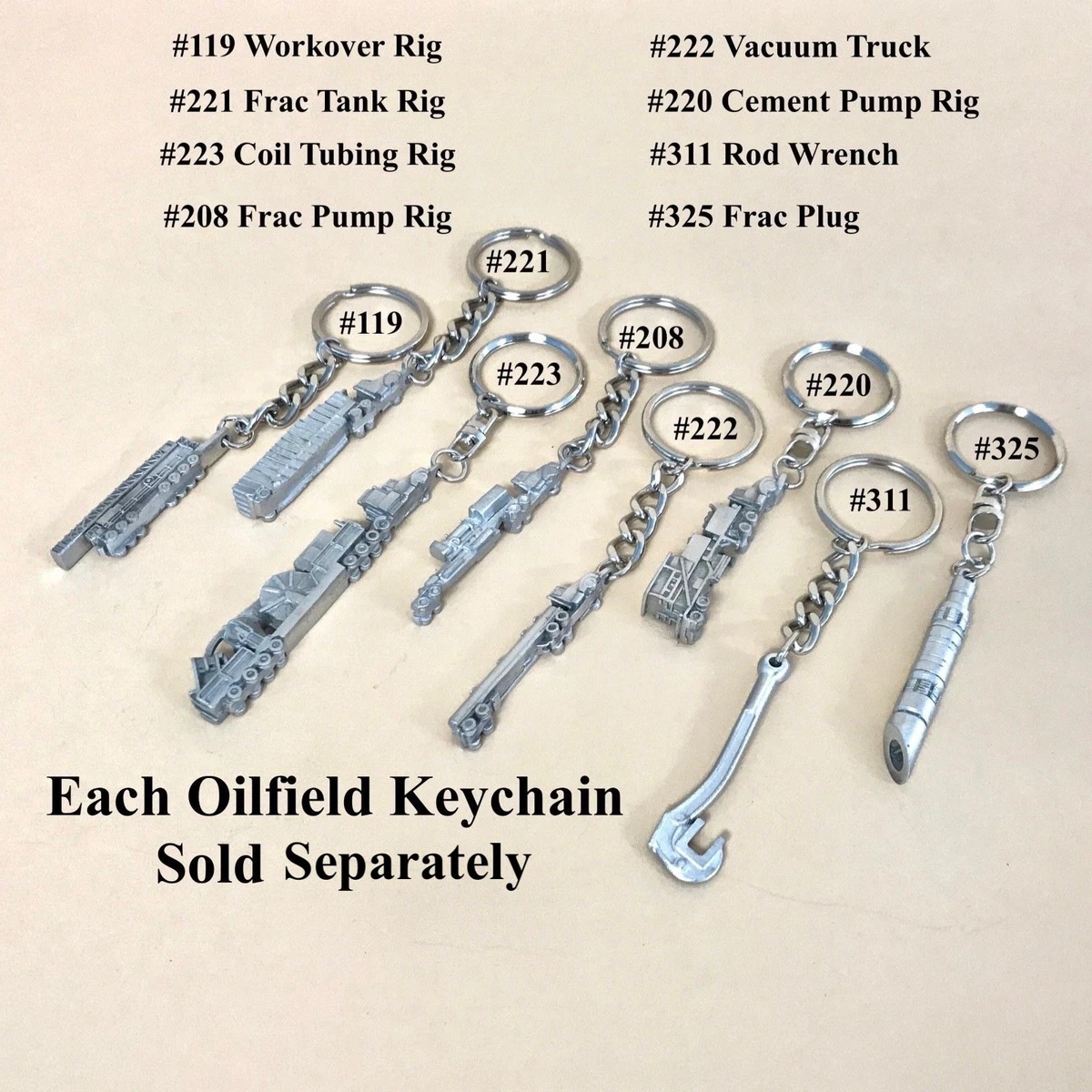Oilfield keychains best sale