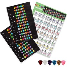Guitar Fretboard Stickers, with Chord 2 colorful Stickers 1 chords Map