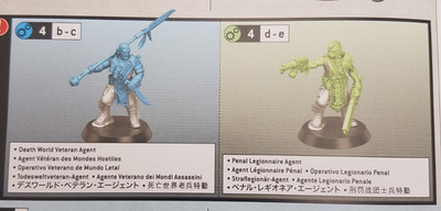 Warhammer 40K Kill Team Inquisitorial Agents *Death World / Penal Legionnaire*