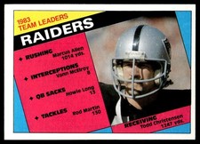 1984 Topps RAIDERS TEAM LEADERS - TODD CHRISTENSEN #97 Los Angeles Raiders