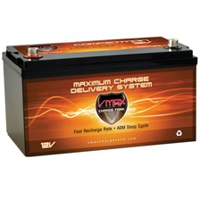 VMax Charge Tank 3500 Watt Ultimate Car Audio Charge Tank Battery