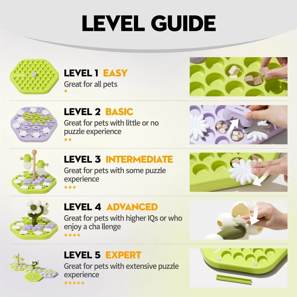 Mewoofun Dog Puzzle Toys Interactive Treat Puzzle Toy Treat Dispen for Dogs Cats - Image 4 of 4