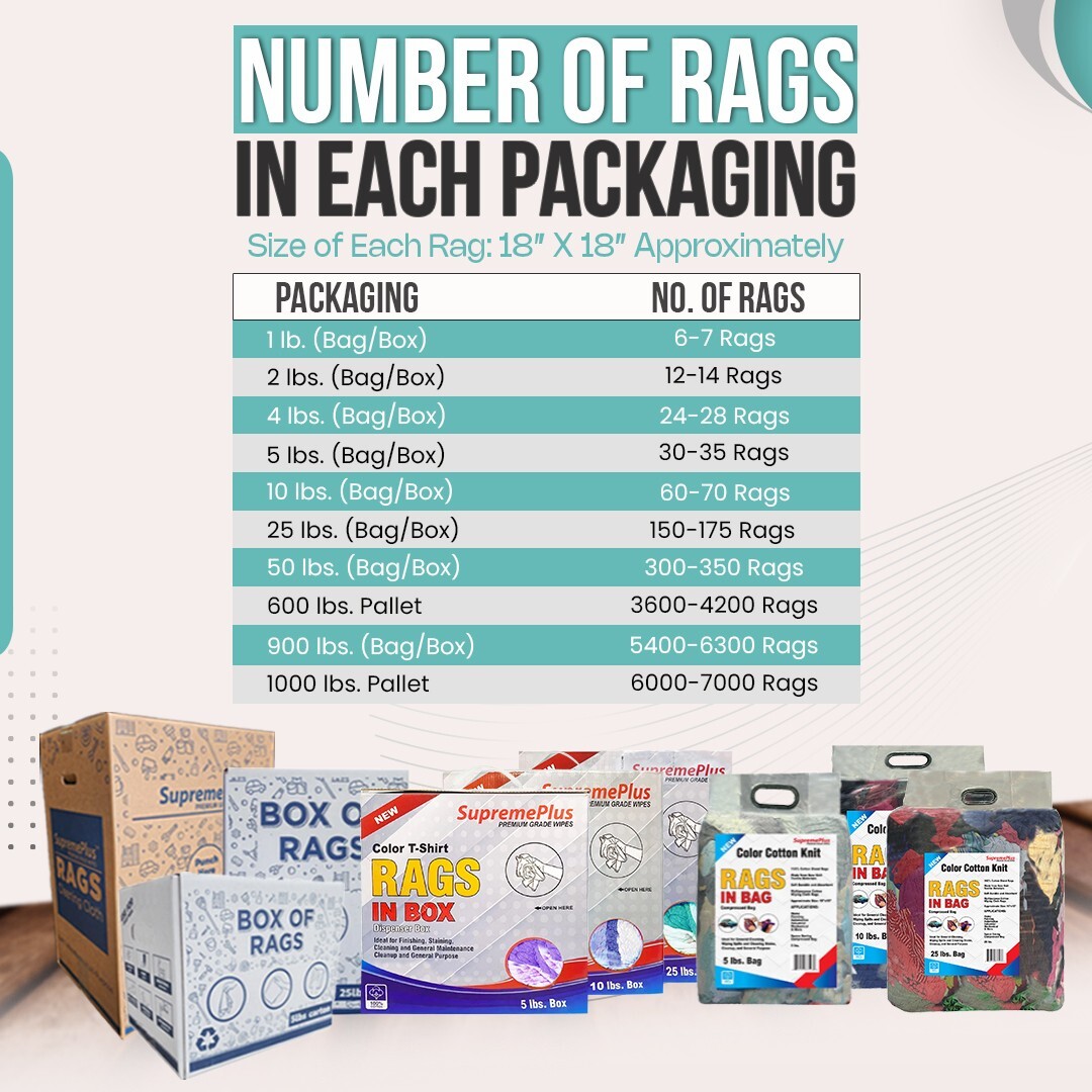 Premium Colored Knit Rags, Bulk Cleaning Wipes for Multipurpose Use - Bags