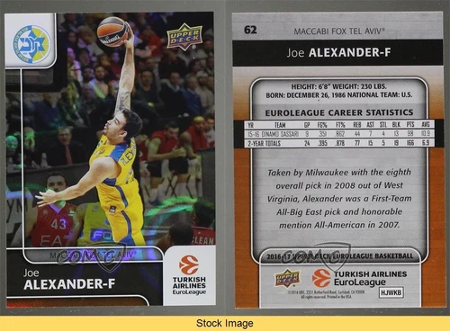 2016-17 Upper Deck Euroleague Patterned Rainbow Joe Alexander #62