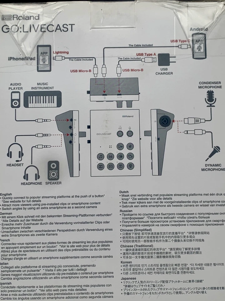 Roland Go:LiveCAST - Bild 2 von 4