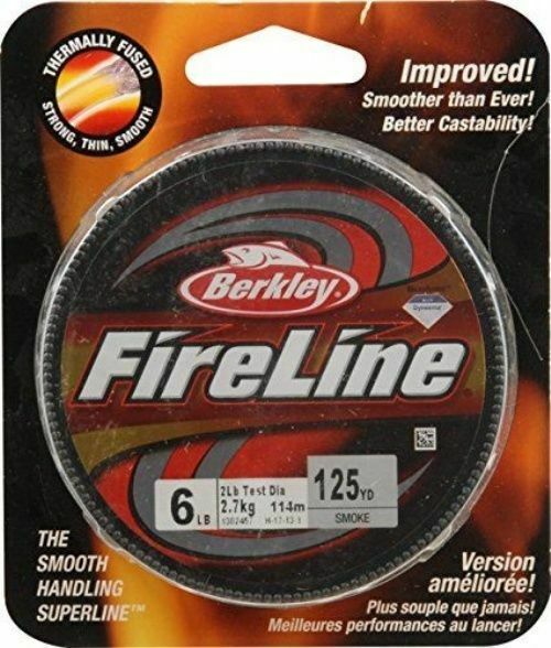 Berkley Fireline Test 2025