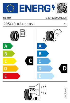 EU-Reifenlabel
