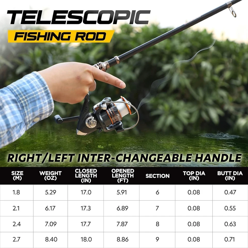 Portable Carbon Fiber Fishing Rod and Reel Combo - Great for Sea and Freshwater - Image 4 of 4