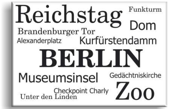 Berlin photo magnet Brandenburg Gate Reichstag Alexanderplatz Museum Island