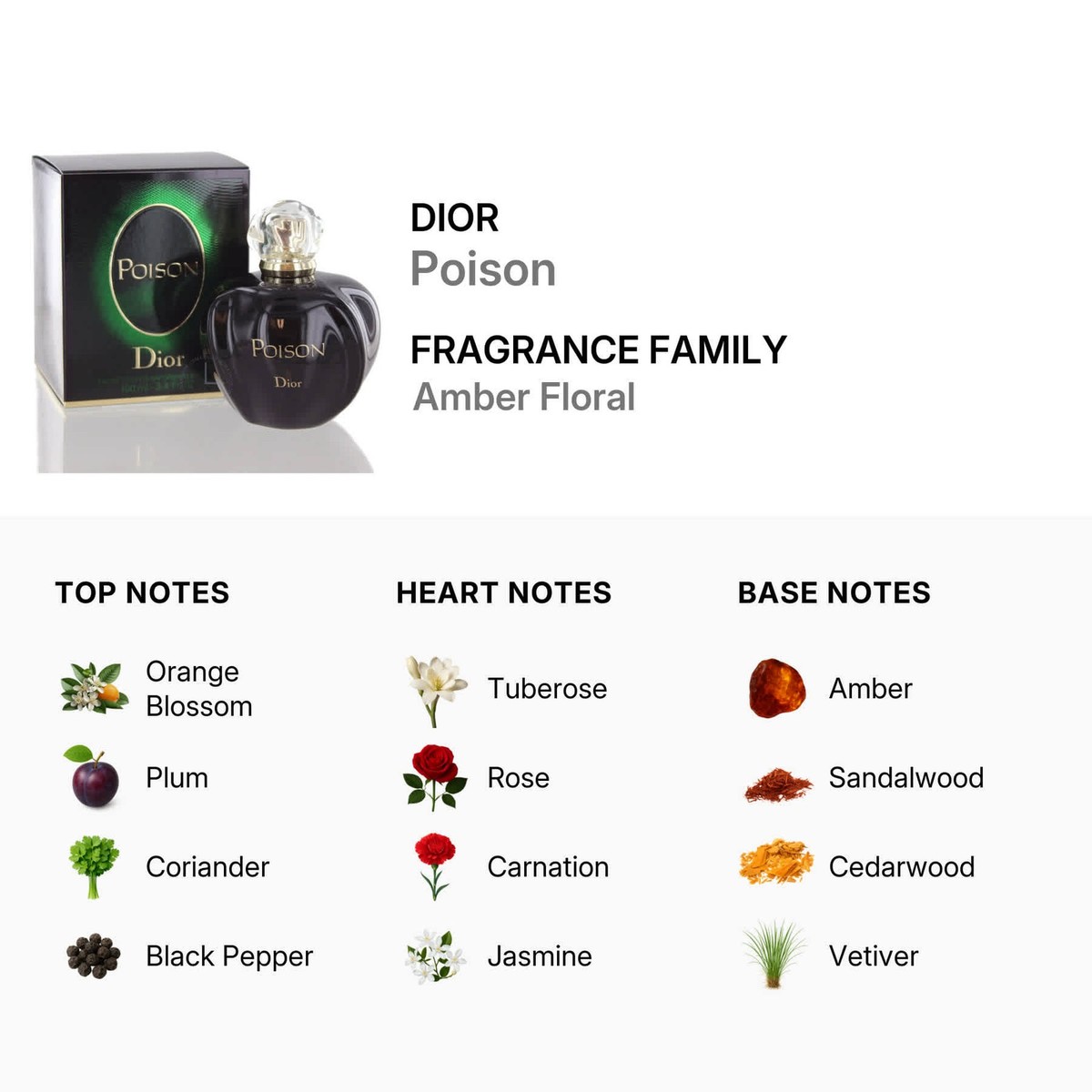 Poison Christian Dior 3.4 Oz EDT for Women 100ml Spray for sale