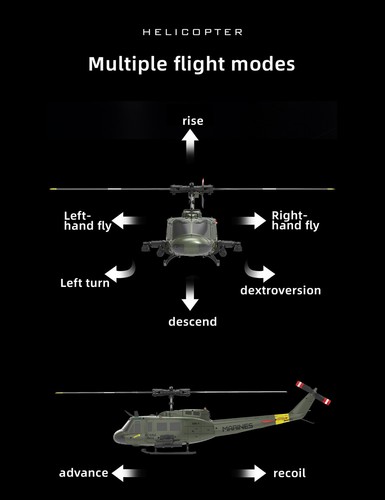 RC ERA RC Hubschrauber C032 1:48 Huey UH-1 6-Achsen Gyro 6CH 3D Brushless Flugzeug - Bild 20 von 27