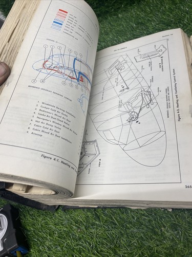 Navy Models C-117D Vc-117D aircraft maintenance manual D4 - Bild 7 von 12