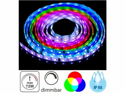 Lichtband led außen