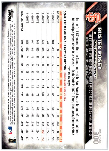 2016 Topps #300 Buster Posey - FREE SHIPPING! - Picture 2 of 2