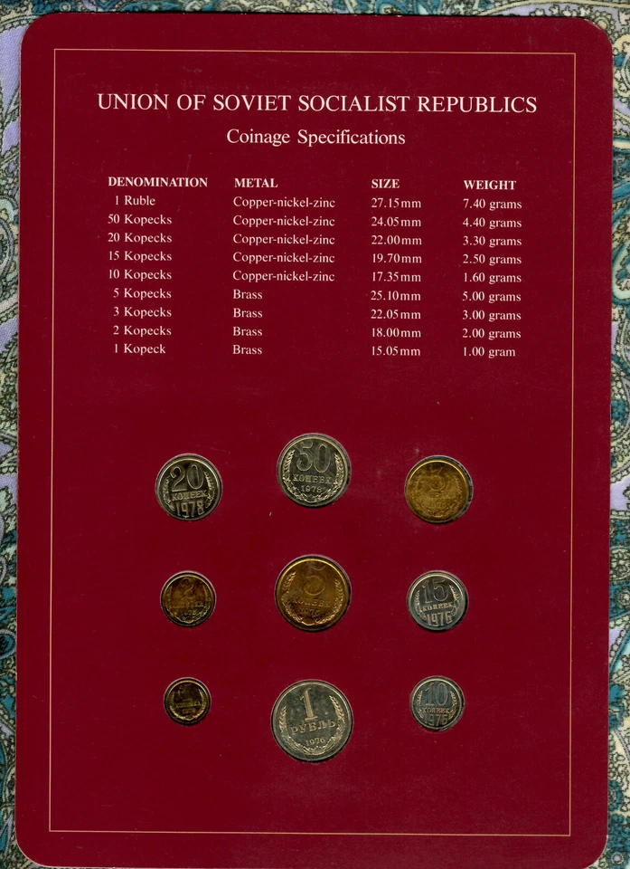 Coin Sets of All Nations USSR Russia 1976-1978 1 Ruble 3,5,10,15 Kopeck 1976 UNC - Image 2 of 4