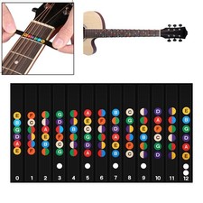 Adesivo scala chitarra bilancia sticker imparare pratica strumento tastiera note