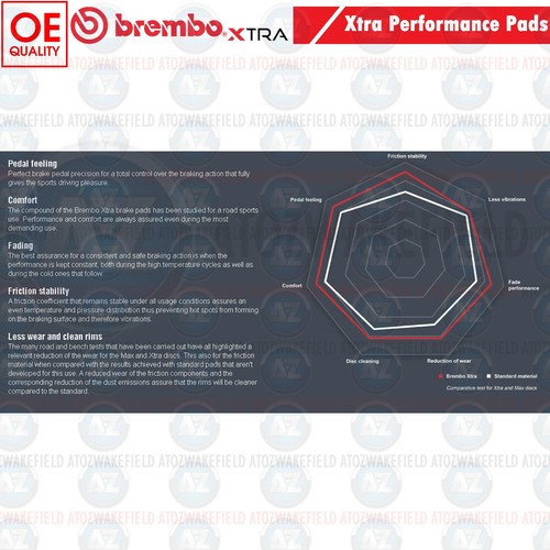 FOR BMW M3 E90 E92 E93 FRONT BREMBO XTRA HIGH PERFORMANCE FAST ROAD BRAKE PADS - Picture 3 of 3