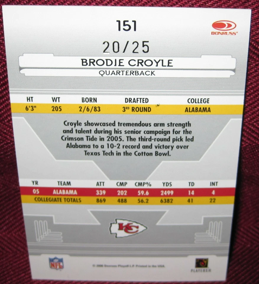 2006 LEAF CERTIFIED MATERIALS MIRROR AUTOGRAPH #151 BRODIE CROYLE GOLD 20/25 NM - Image 2 of 2