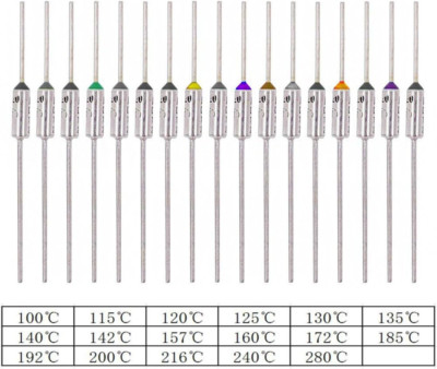 85-Pcs 10A 250V Circuit Cut off Temperature Thermal Cutoffs Fuse Assortment Kit