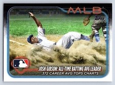 JOSH GIBSON  2024 TOPPS UPDATE #ALL-TIME BATTING AVERAGE LEADER