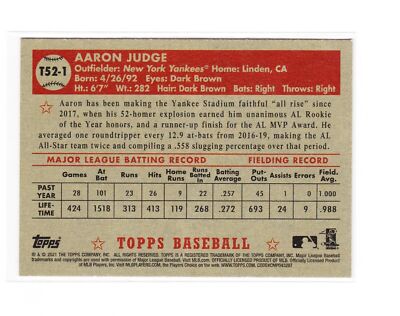 AARON JUDGE🔥⚾MINT RETRO📈🌟2021 TOPPS '52 REDUX #T52-1💪ALL RISE